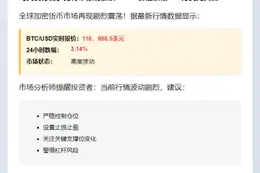 比特币跌破11.7万美元