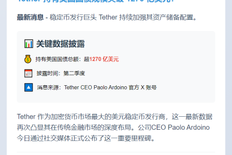 Tether Q2持仓美债超1270亿美元
