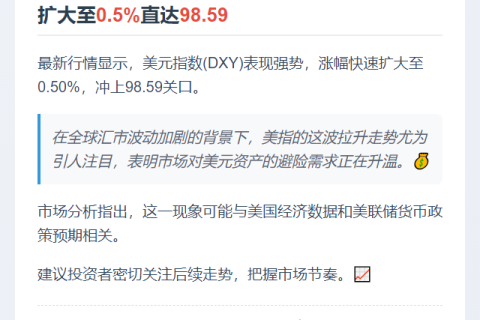 美指再创新高