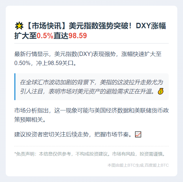 美指再创新高
