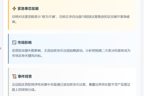 美众院加密法案表决未过 将二次投票