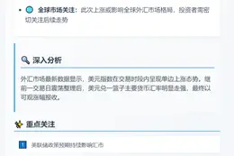 美元指数涨0.55%