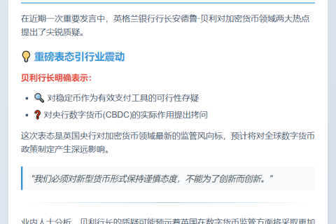 贝利质疑稳定币与CBDC效用