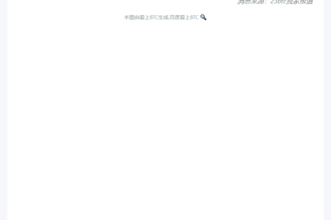 联储行长：美联储决策者并非总与主席同步