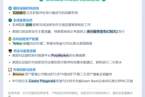 7月16日夜盘要闻速览