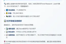 "Trend Research转17,289 ETH至币安，提1911万USDT还贷"