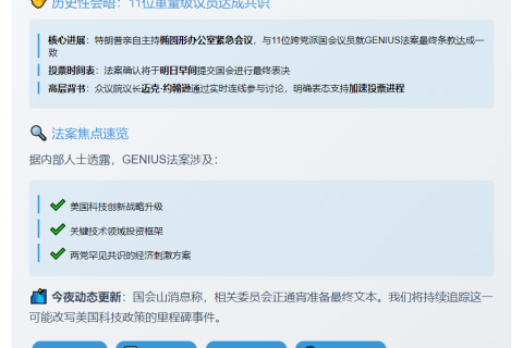 特朗普：国会明早一致通过GENIUS法案