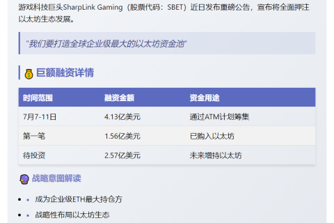 SharpLink筹资4.13亿重注以太坊