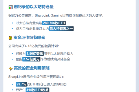 "SharpLink Gaming筹资4.13亿加仓ETH"