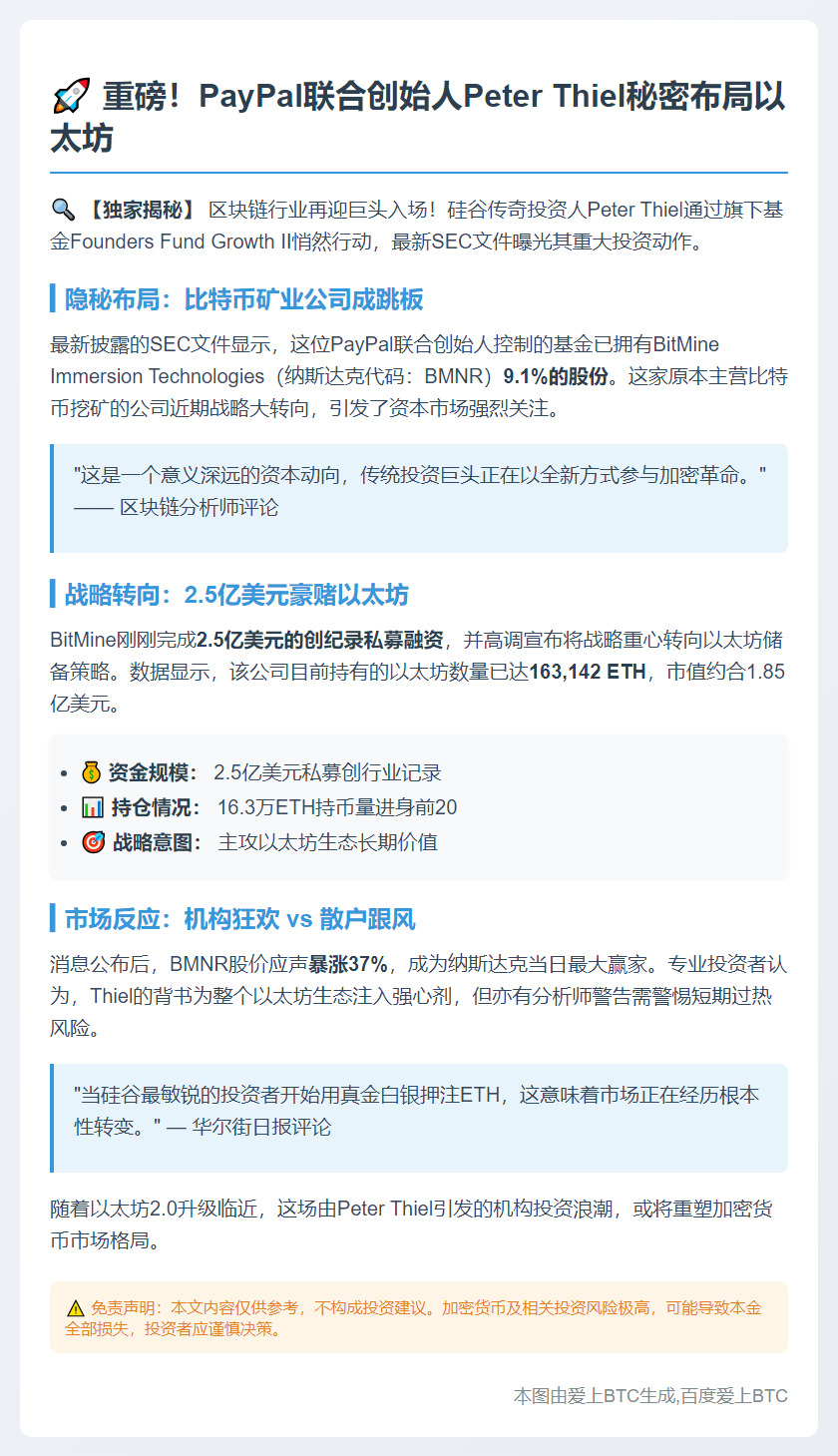 亿万富翁Peter Thiel入股以太坊