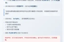 “沉睡14年的BTC巨鲸转出1万枚”
