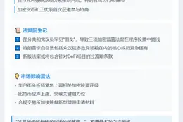 特朗普联手共和党强硬派推进加密法案