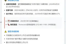 Pomerantz起诉MicroStrategy