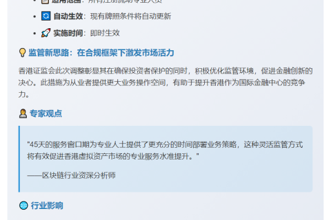 香港放宽虚拟资产专业人员服务时限至45日