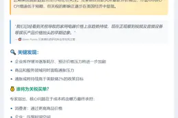 贝莱德：关税推高物价 更多影响将至