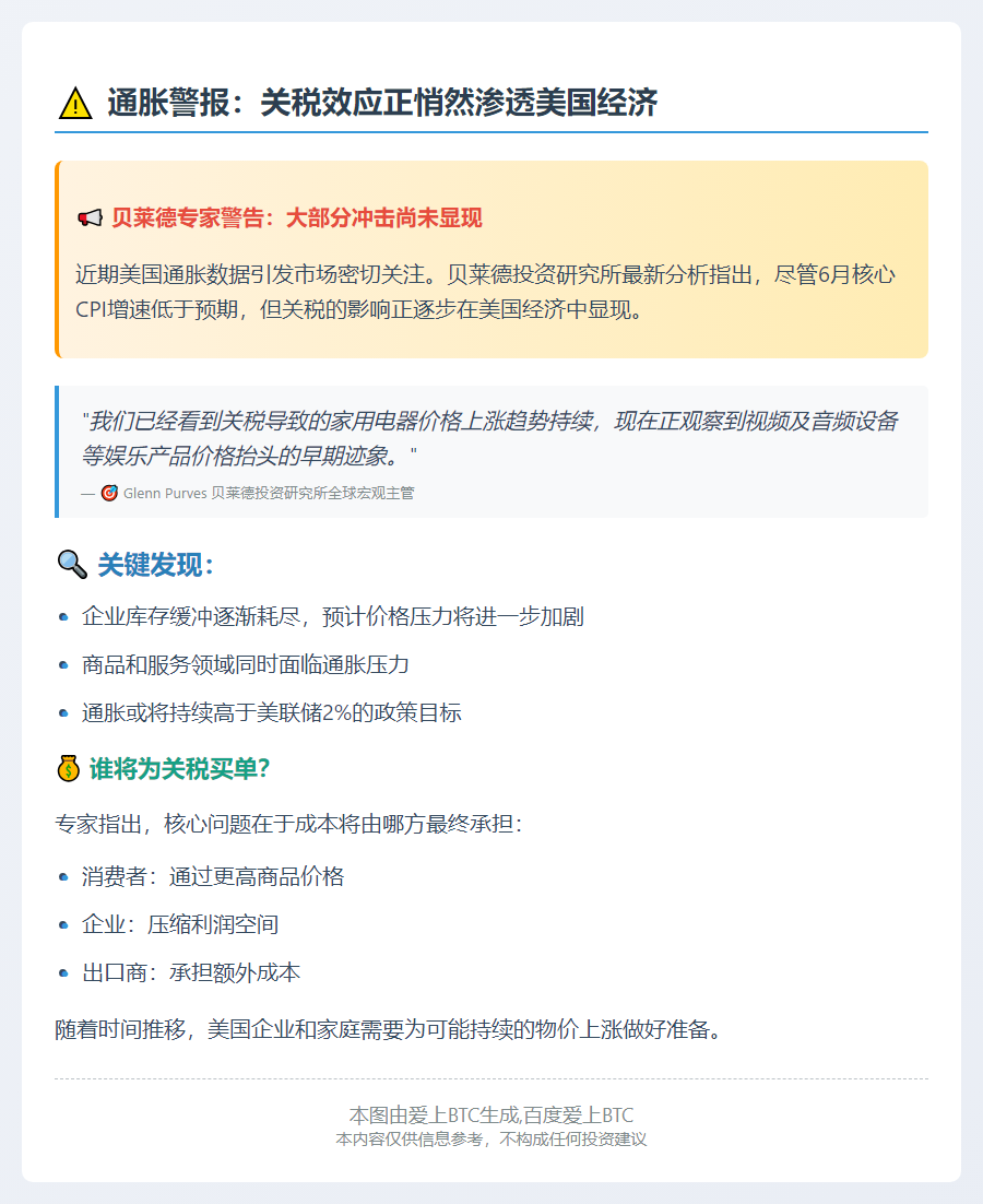 贝莱德：关税推高物价 更多影响将至
