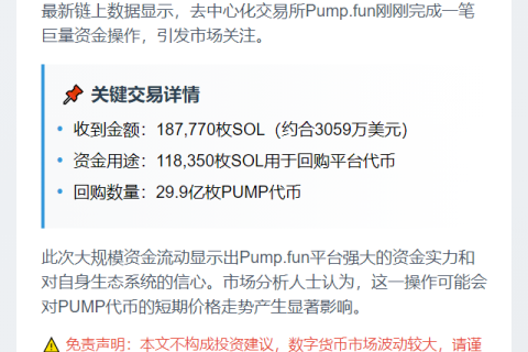 Pump.fun获18万SOL购入PUMP
