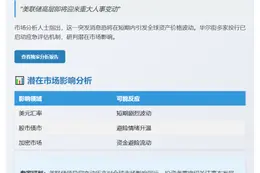 鲍威尔或将被解雇 议员爆料