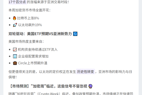 Matrixport：美炒作加密周 以太坊涨或靠亚洲