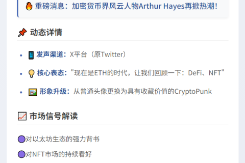 Hayes换CryptoPunk头像宣示“ETH季到来”