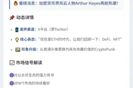 Hayes换CryptoPunk头像宣示“ETH季到来”