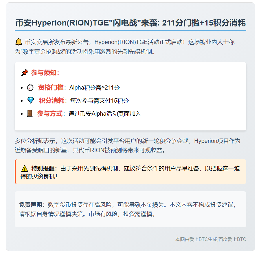 币安：Hyperion(RION)TGE需211分