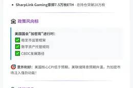 ETH突破3100美元 机构政策双助攻