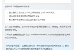 瑞典Refine Group融资百万美元购比特币