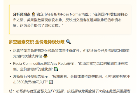 金价微升静待PPI数据