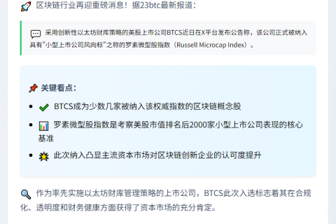 BTCS入选罗素微型股指数