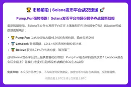 "Pump.Fun占Solana发币市场近半份额"