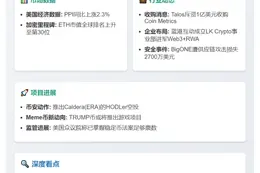 23btc晚报 | 7月16日要闻速览