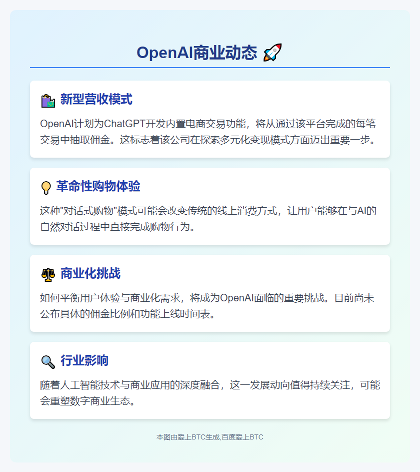OpenAI按比例抽成ChatGPT销售