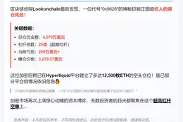 鲸鱼大额做空ETH濒临强平