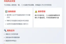 美股三大股指齐跌