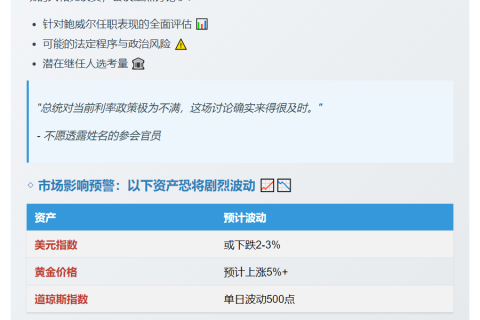 特朗普与议员讨论罢免鲍威尔