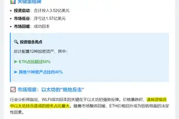 WLFI投资翻红：4月亏损1.57亿后回本