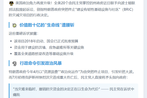 20州诉特朗普 求恢复防灾计划