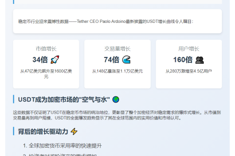 USDT市值激增34倍，链上交易量涨74倍