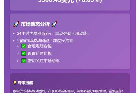 ETH破3300美元大关