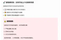比特币突破12万美元