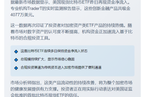 美比特币ETF单日净流入4077万美元