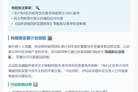 众议院加密法案投票僵局 CBDC分歧难解