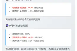 点击：16
美联储7月利率不变概率95.9%