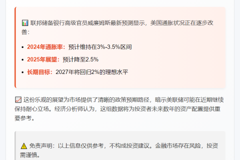 "美联储：今年通胀率料持稳3%-3.5%"
