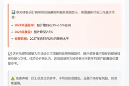 "美联储：今年通胀率料持稳3%-3.5%"