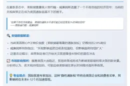 威廉姆斯：无关税通胀或降至2%