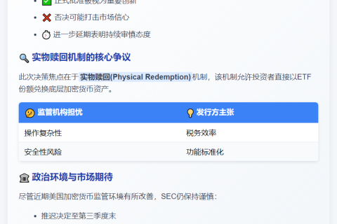 SEC推迟Bitwise比特币和以太坊ETF决定