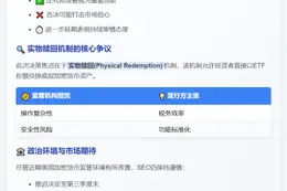 SEC推迟Bitwise比特币和以太坊ETF决定