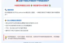 巨鲸18倍杠杆做空ETH单日亏844万刀